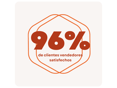 96 % de satisfacción: SAFTI, elegido por sus clientes vendedores